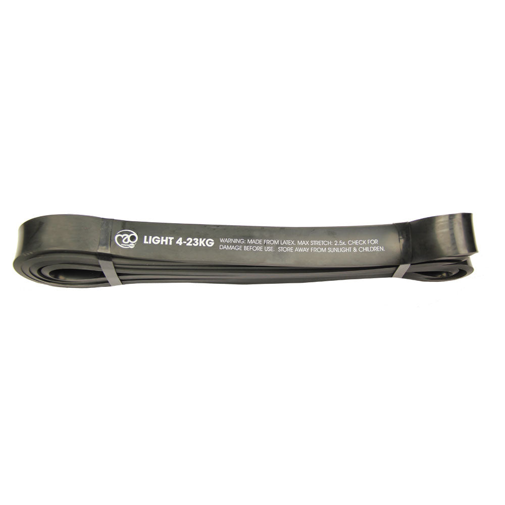 Power Resistance Loop